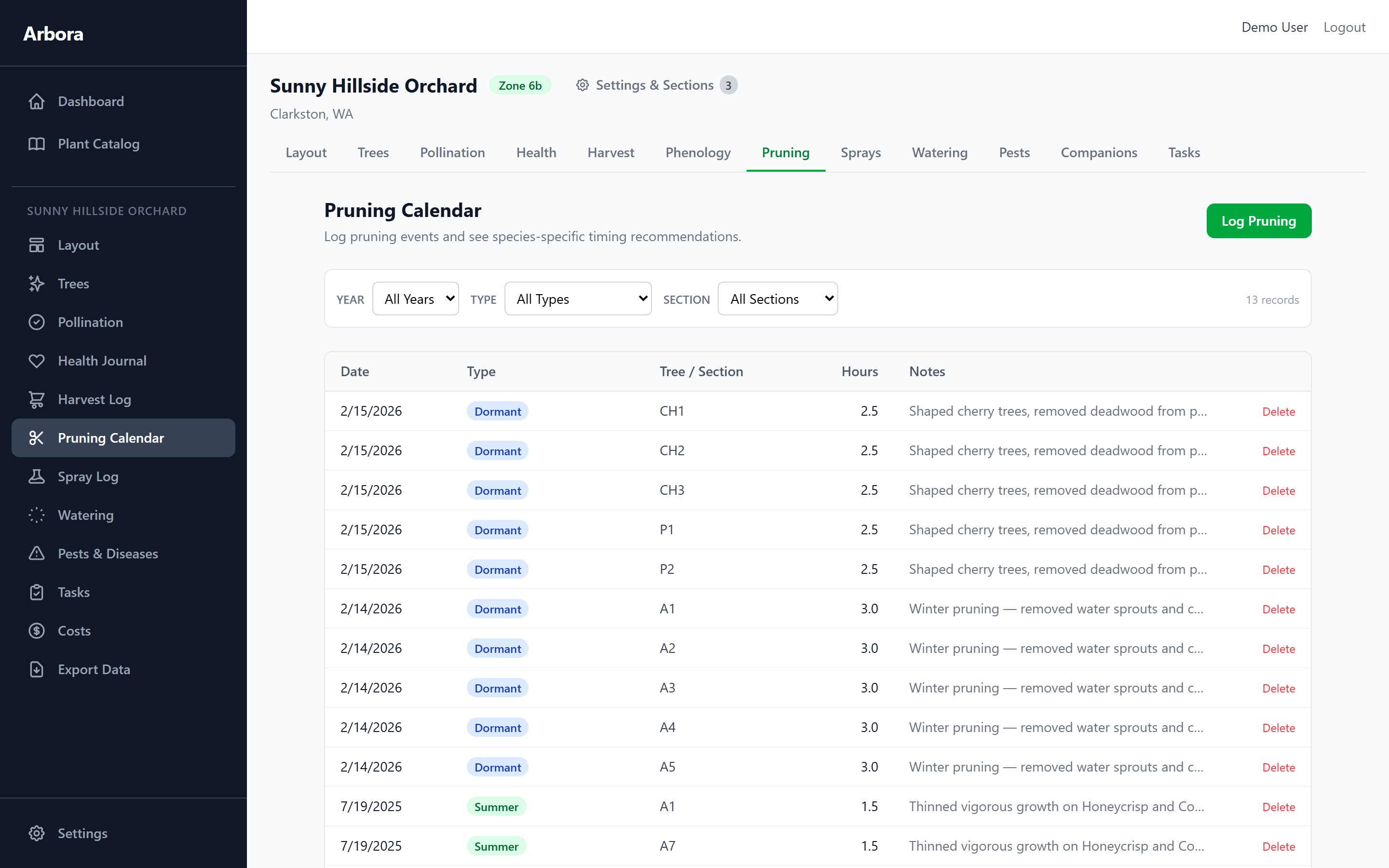 Pruning calendar with type badges and pruning log records